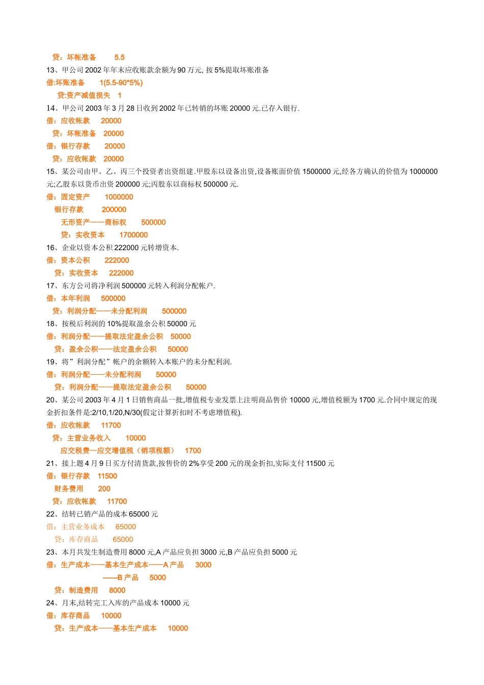 会计分录练习_第2页