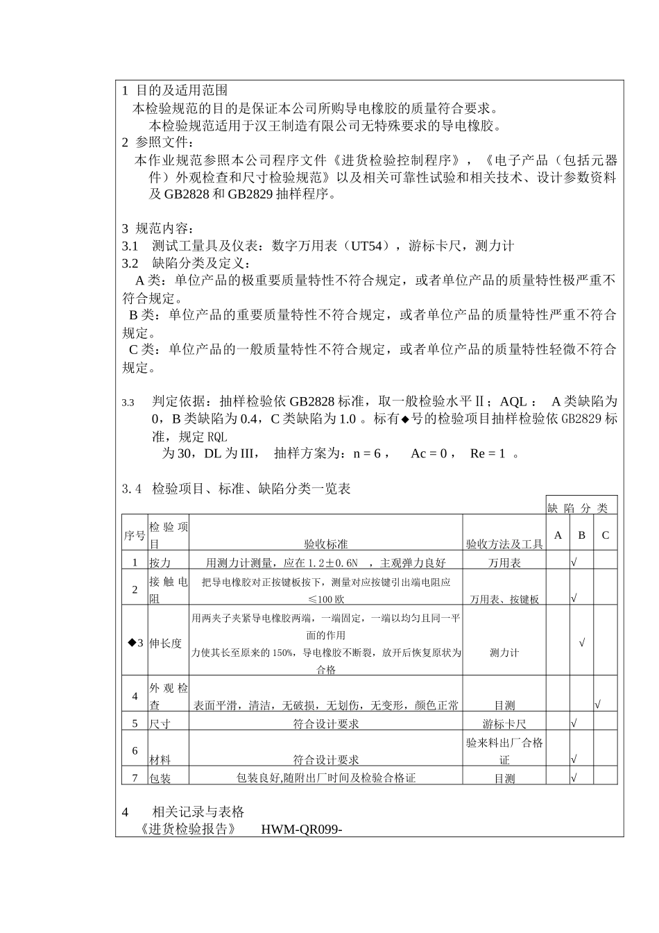 进货检验规范（导电橡胶）_第2页