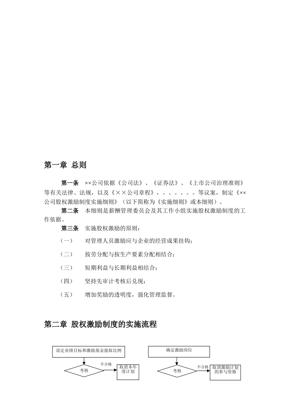 某某公司股权激励制度实施细则_第2页