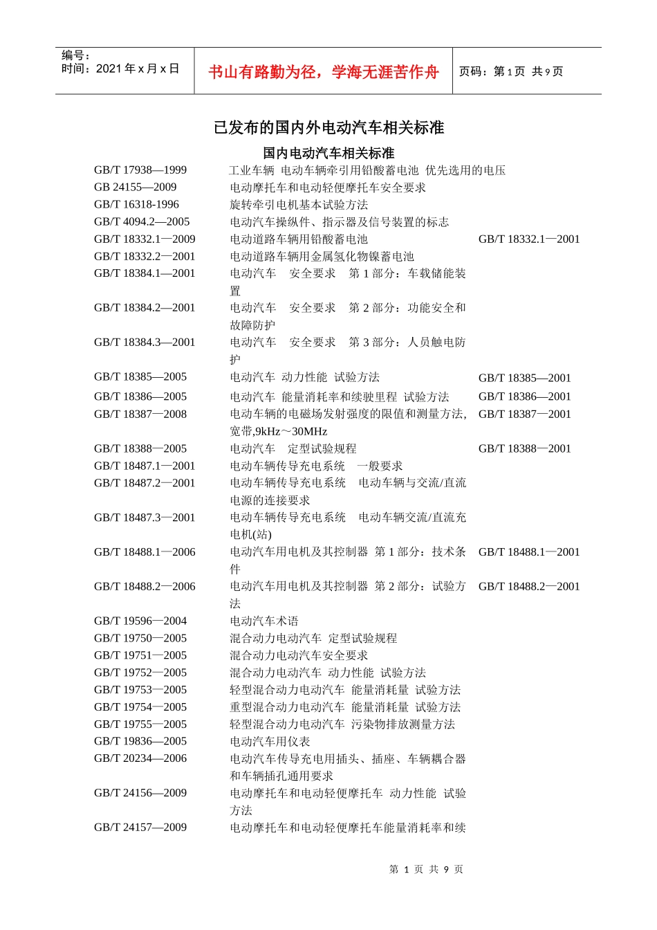 电动车辆标准目录_第1页