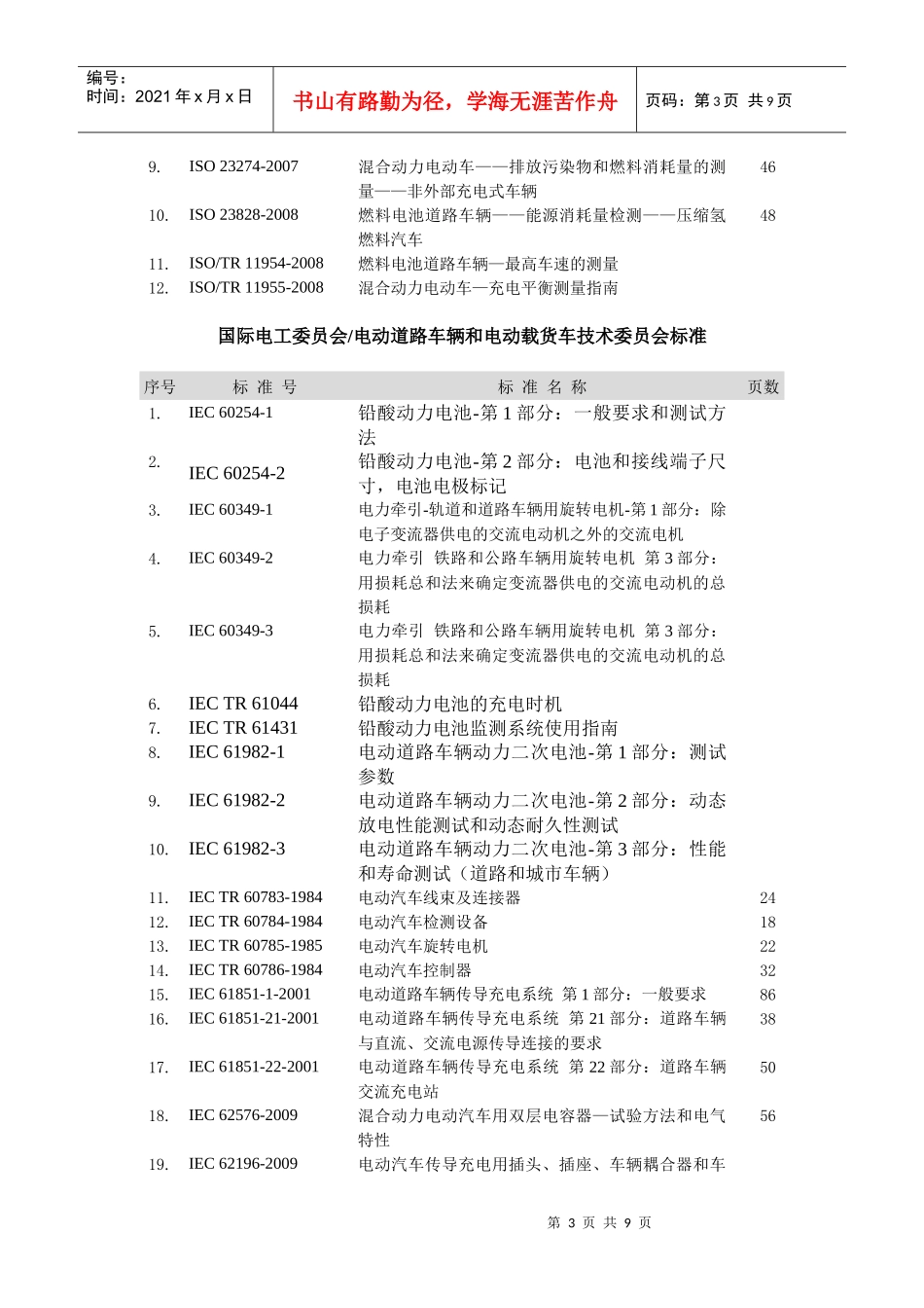 电动车辆标准目录_第3页