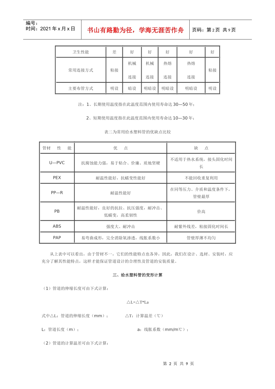 论室内给水塑料管的施工与应用_第2页