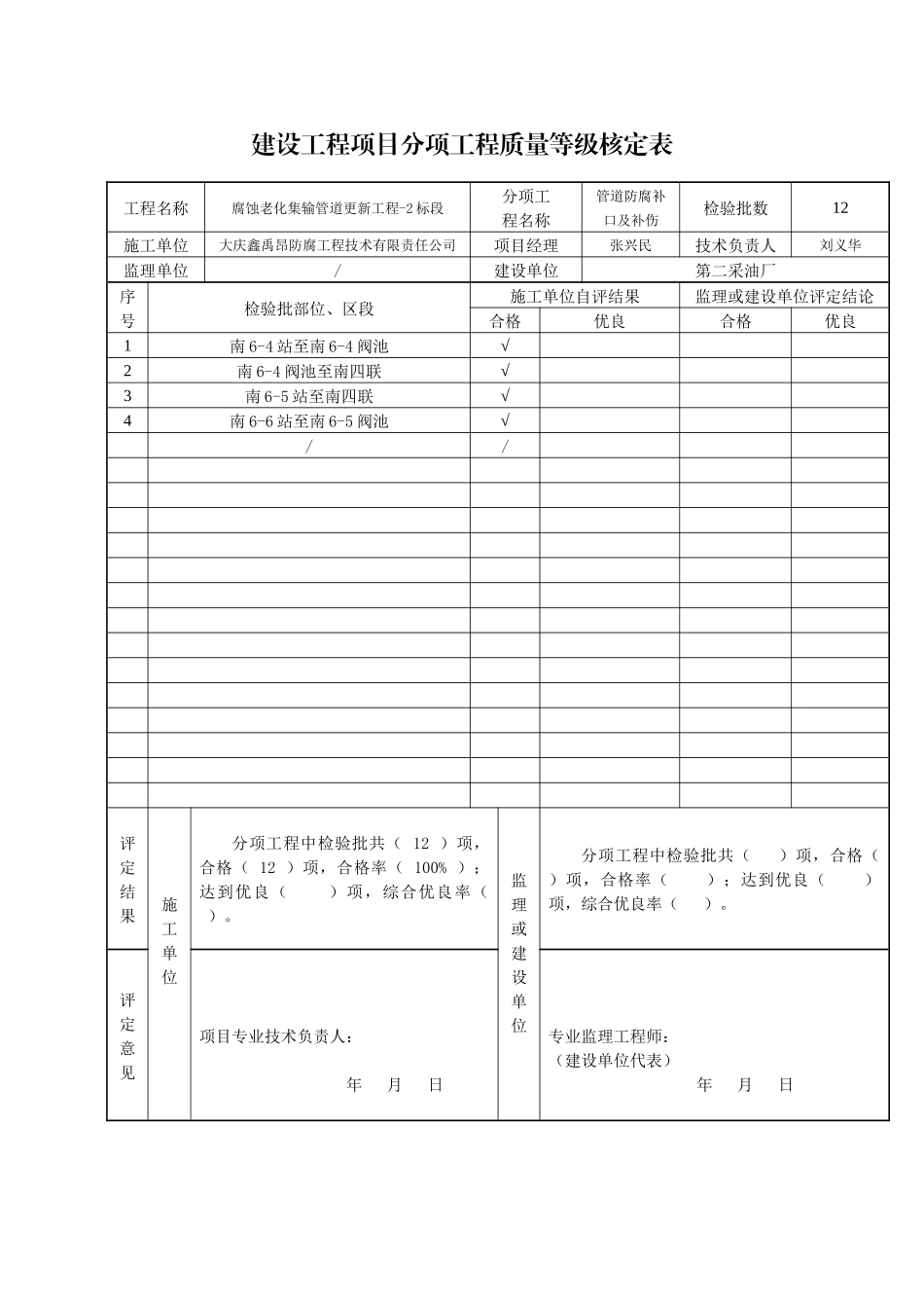 建设工程质量等级核定表_第2页