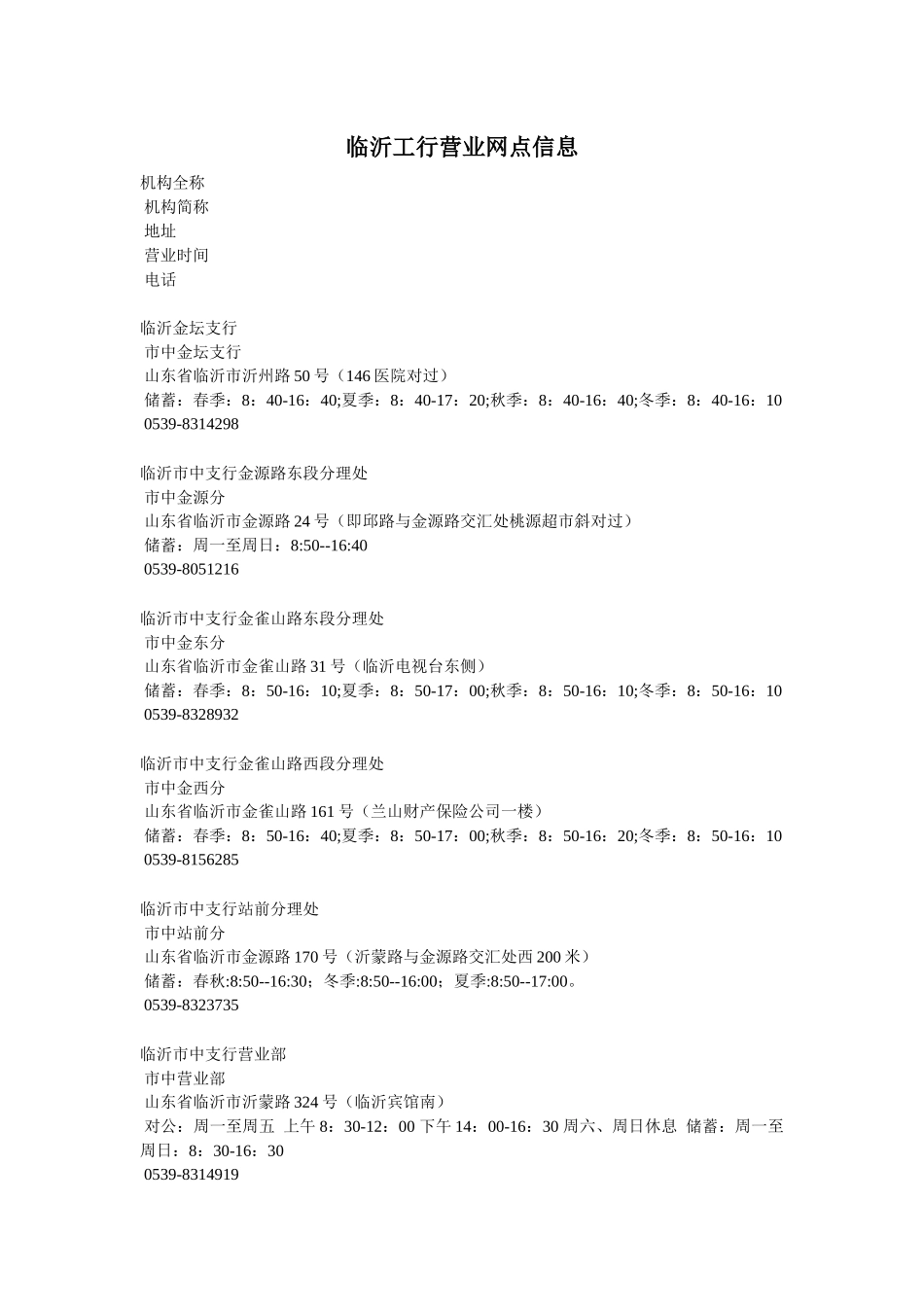 某银行临沂网点信息_第1页