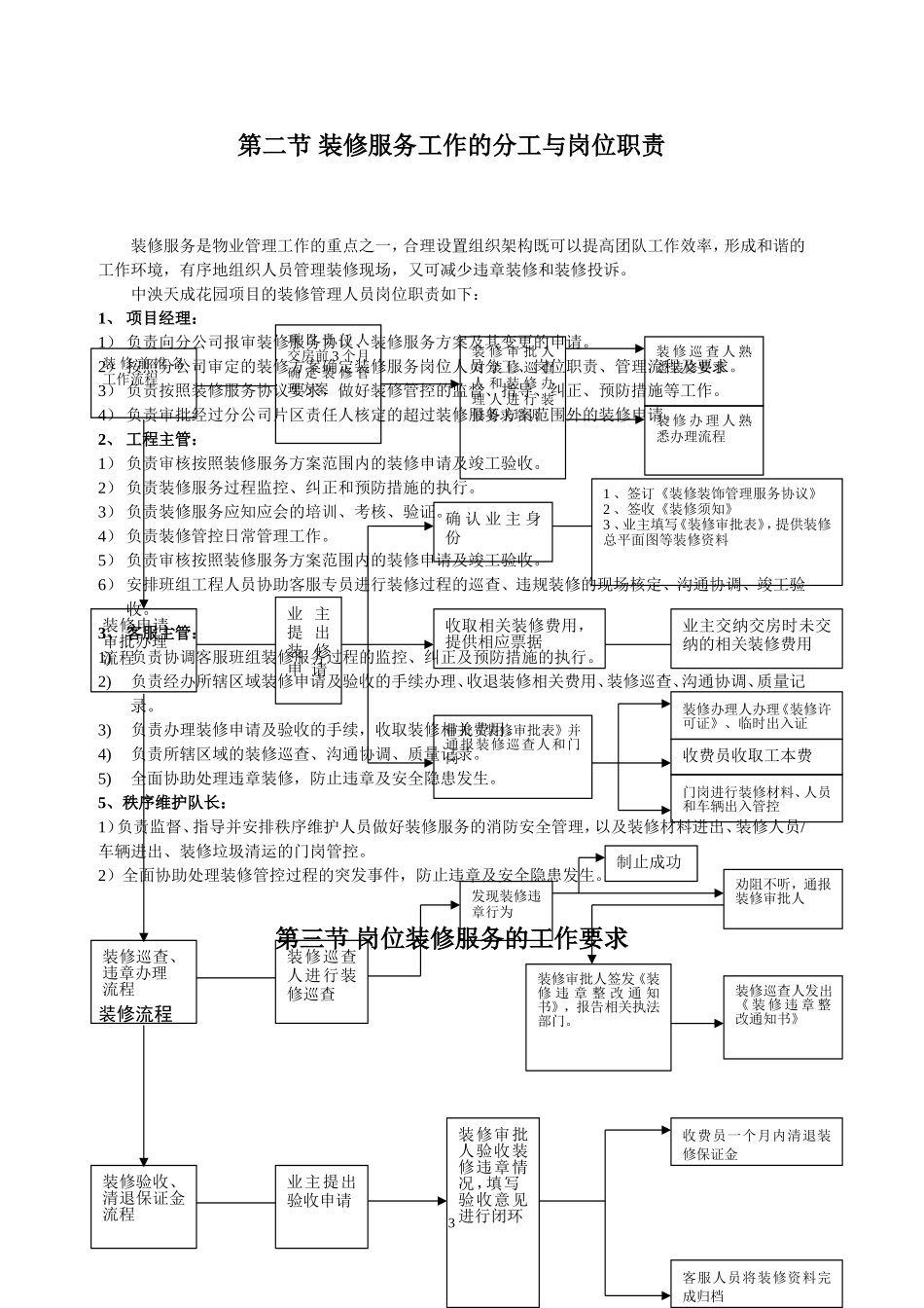 装修管控方案(DOC50页)_第3页