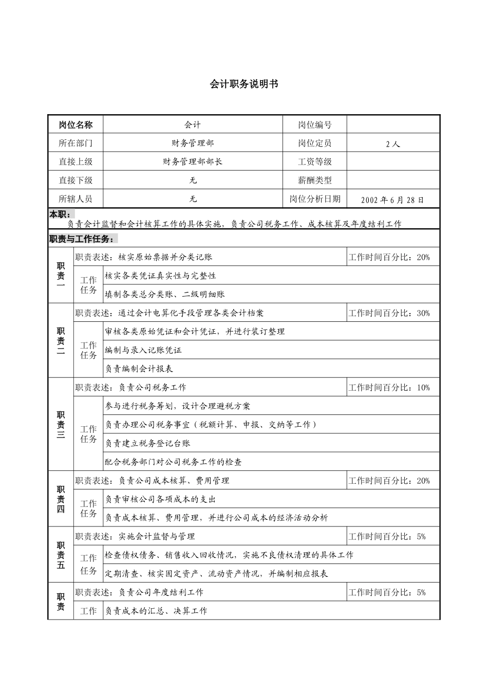 某集团亚太区会计职务说明书_第1页