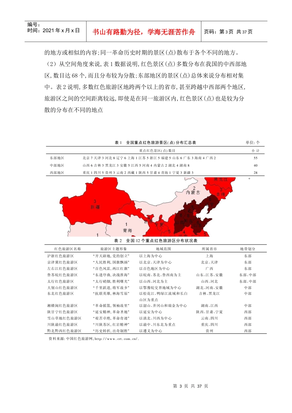 红色旅游专题概述讲义_第3页