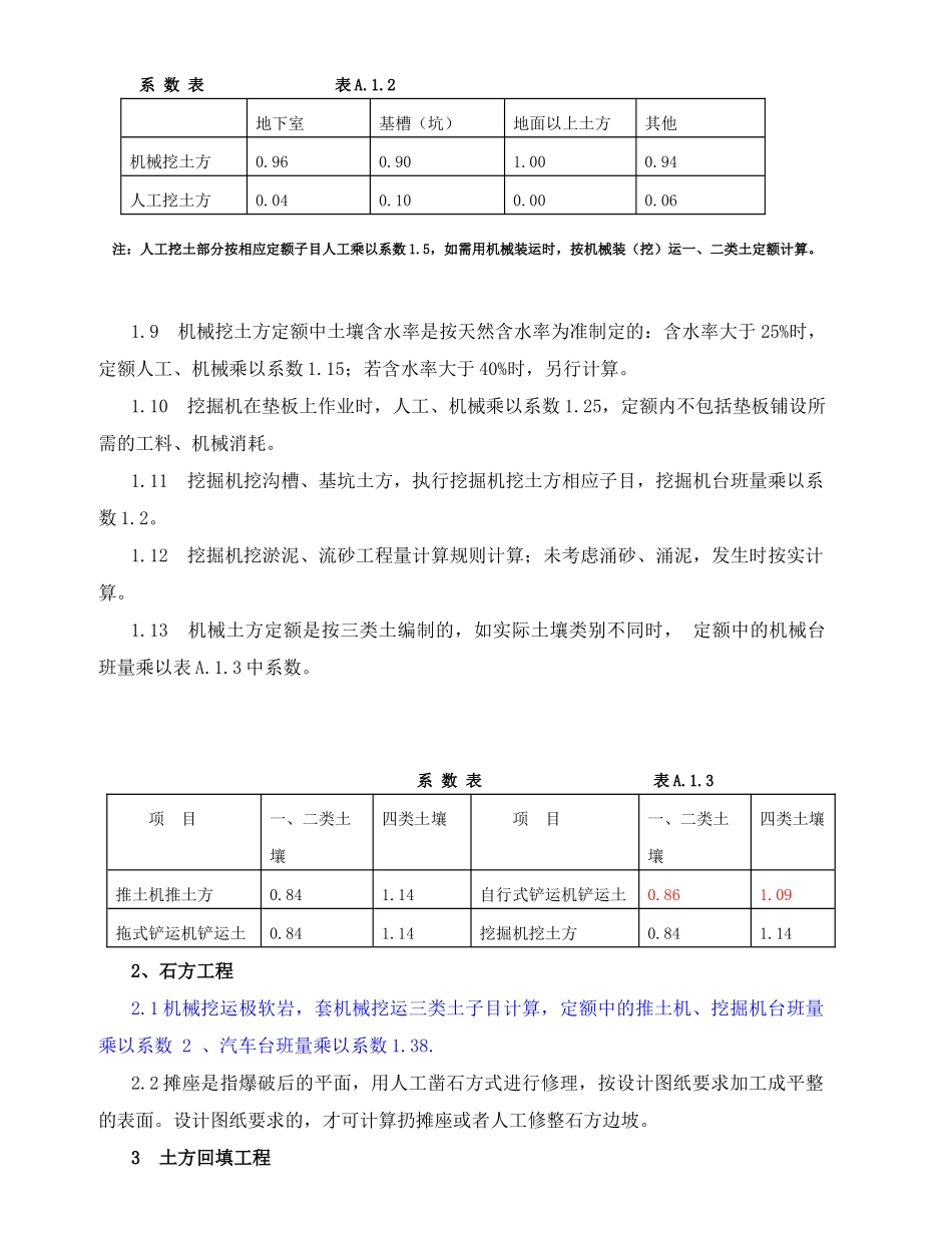建筑工程预算计算规则(计量与计价)_第2页