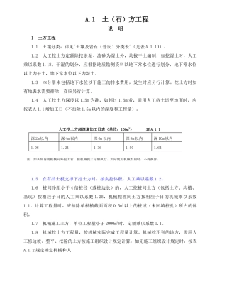 建筑工程预算计算规则(计量与计价)