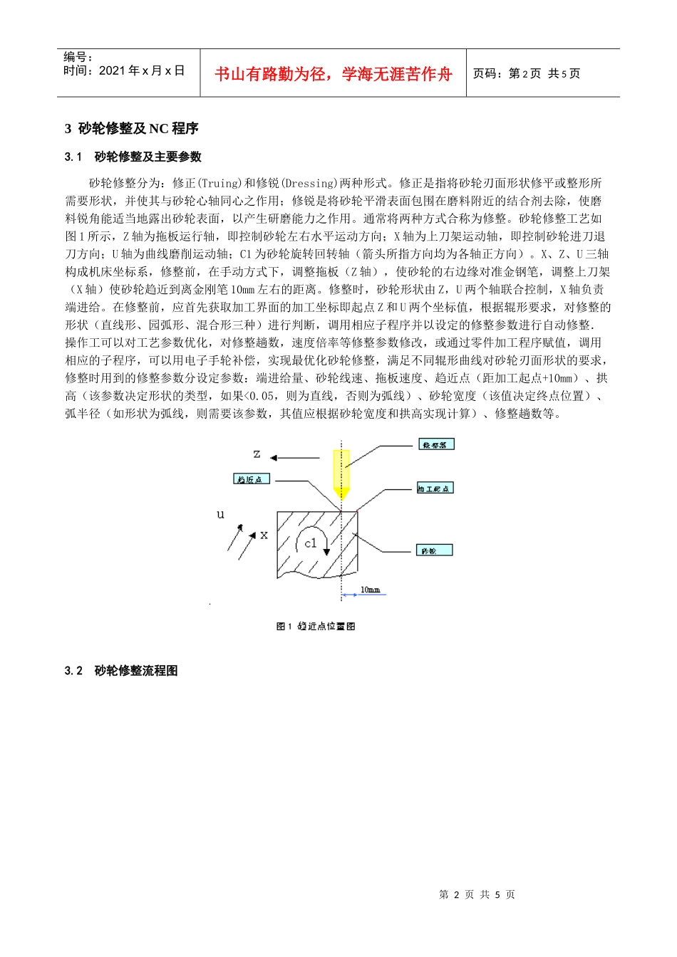 磨床砂轮修整及其数控实现_第2页