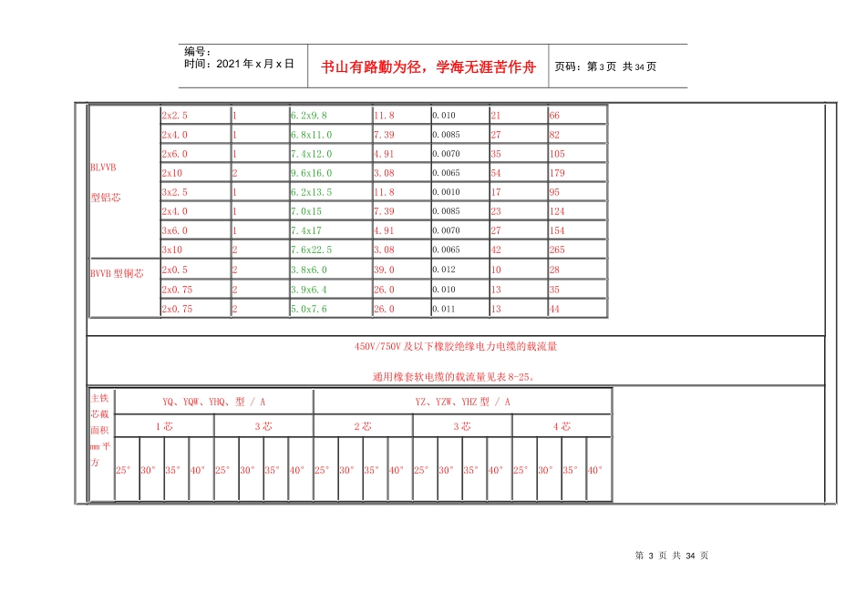 电缆载流量计算文档_第3页