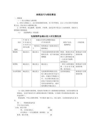 纳税技巧与税收筹划简介( 12)