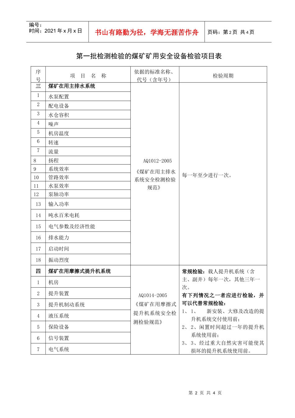 第一批检测检验的煤矿矿用安全设备检验项目表_第2页