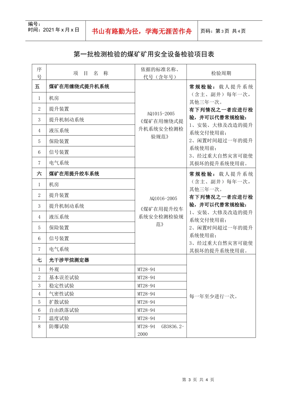 第一批检测检验的煤矿矿用安全设备检验项目表_第3页