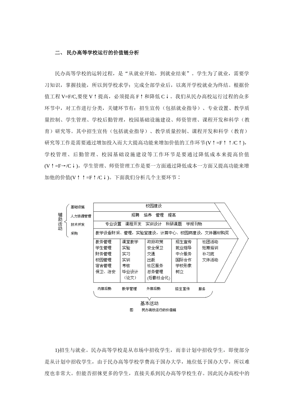 价值工程在民办高校运行机制中的体现_第2页