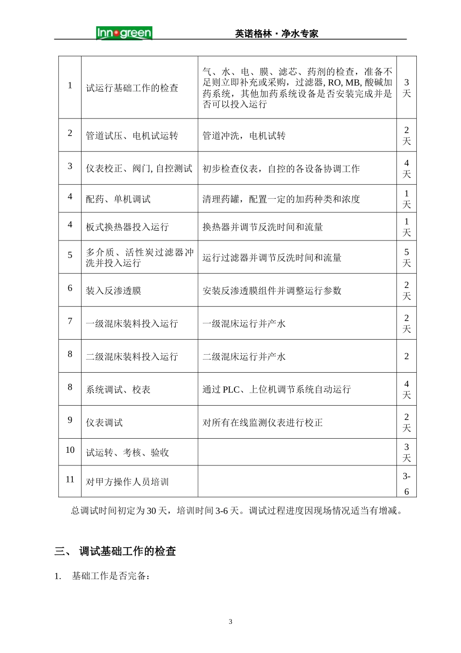 神达化工调试方案_第3页