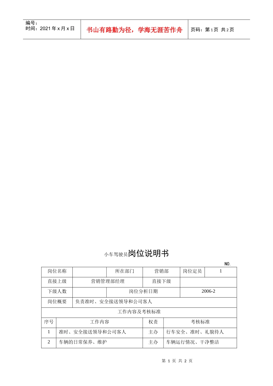 电力集团某大型电气配件企业小车驾驶员岗位说明书_第1页