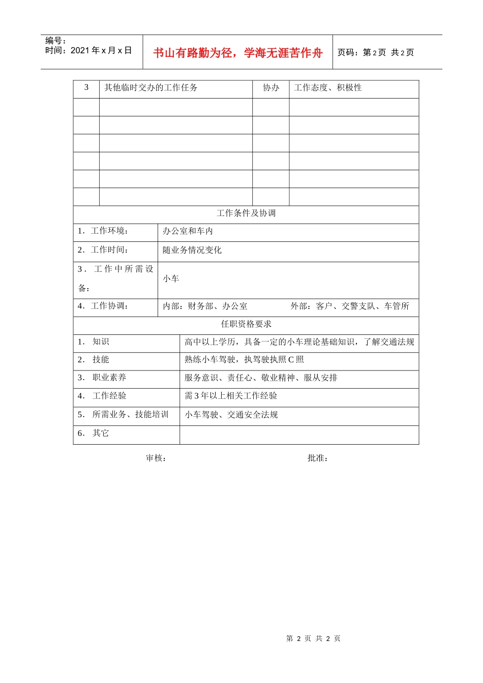 电力集团某大型电气配件企业小车驾驶员岗位说明书_第2页
