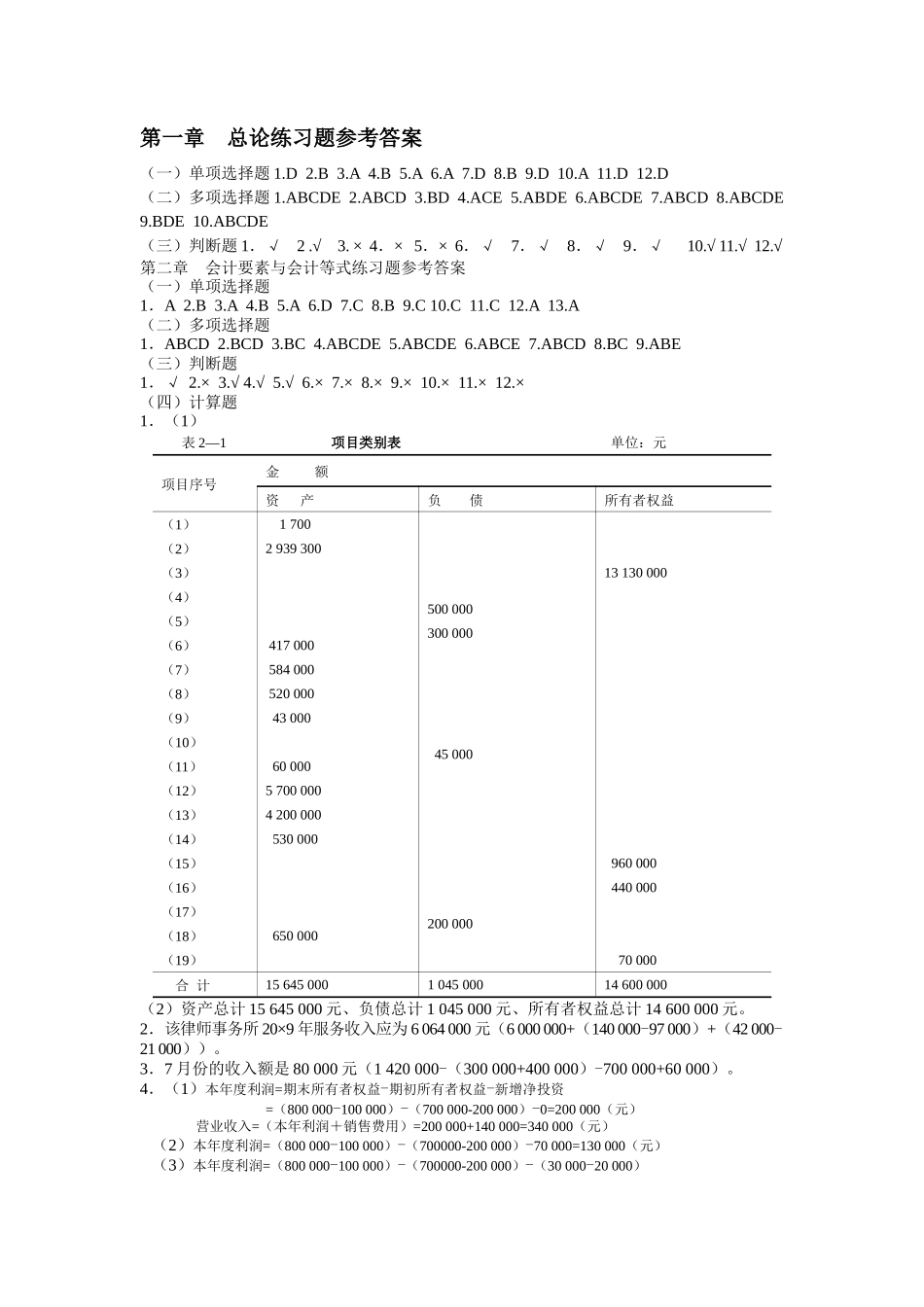 基础会计习题与案例答案东北财经第二版(整理)_第1页
