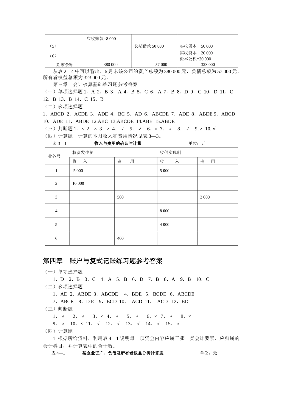 基础会计习题与案例答案东北财经第二版(整理)_第3页