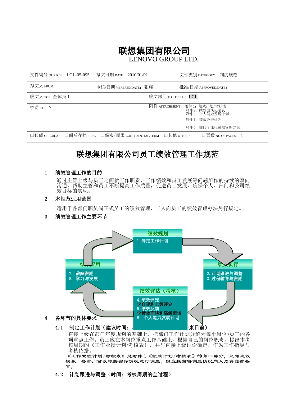 某集团员工绩效管理工作规范(DOC 16页)_第1页