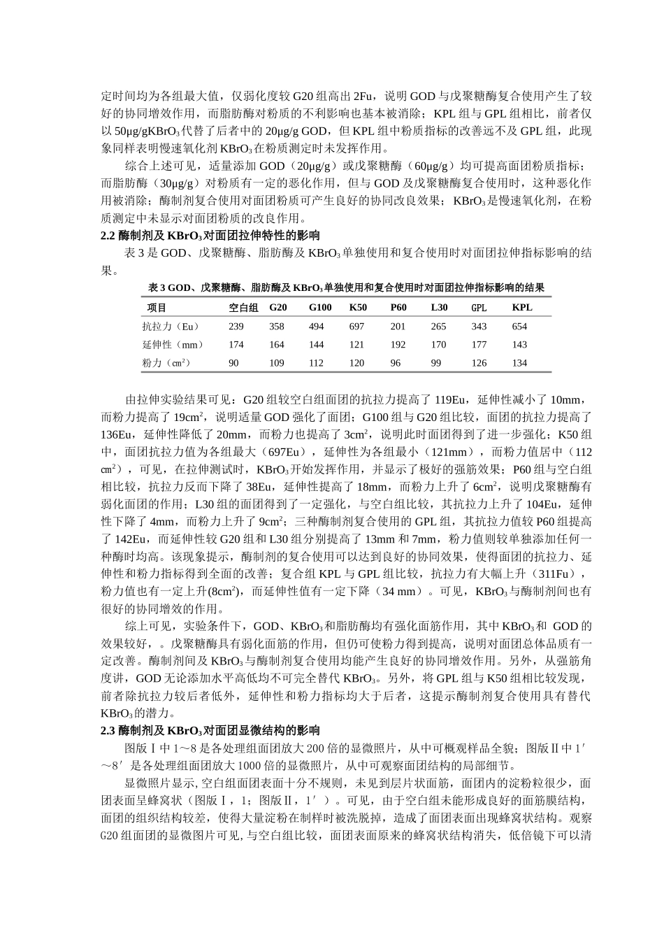 葡萄糖氧化酶,戊聚糖氧化酶,溴酸钾对面团品质影响的显微学研究_第3页