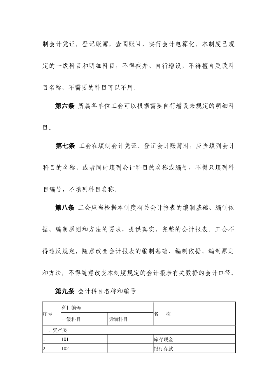 某能源有限责任公司工会财务核算办法_第2页