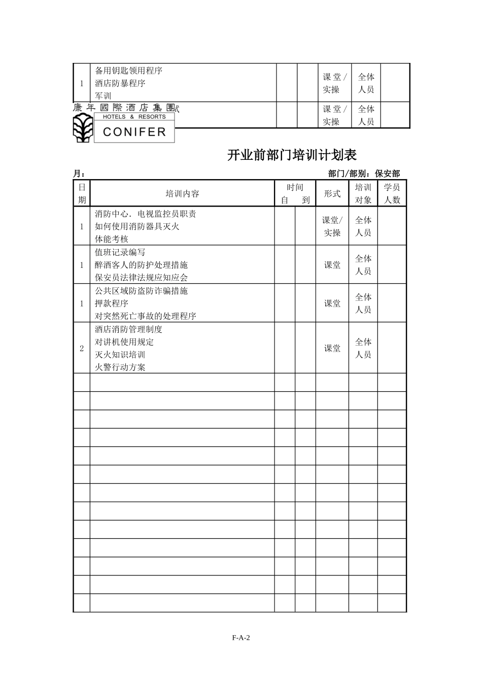 酒店集团酒店开业前部门培训计划表_第2页