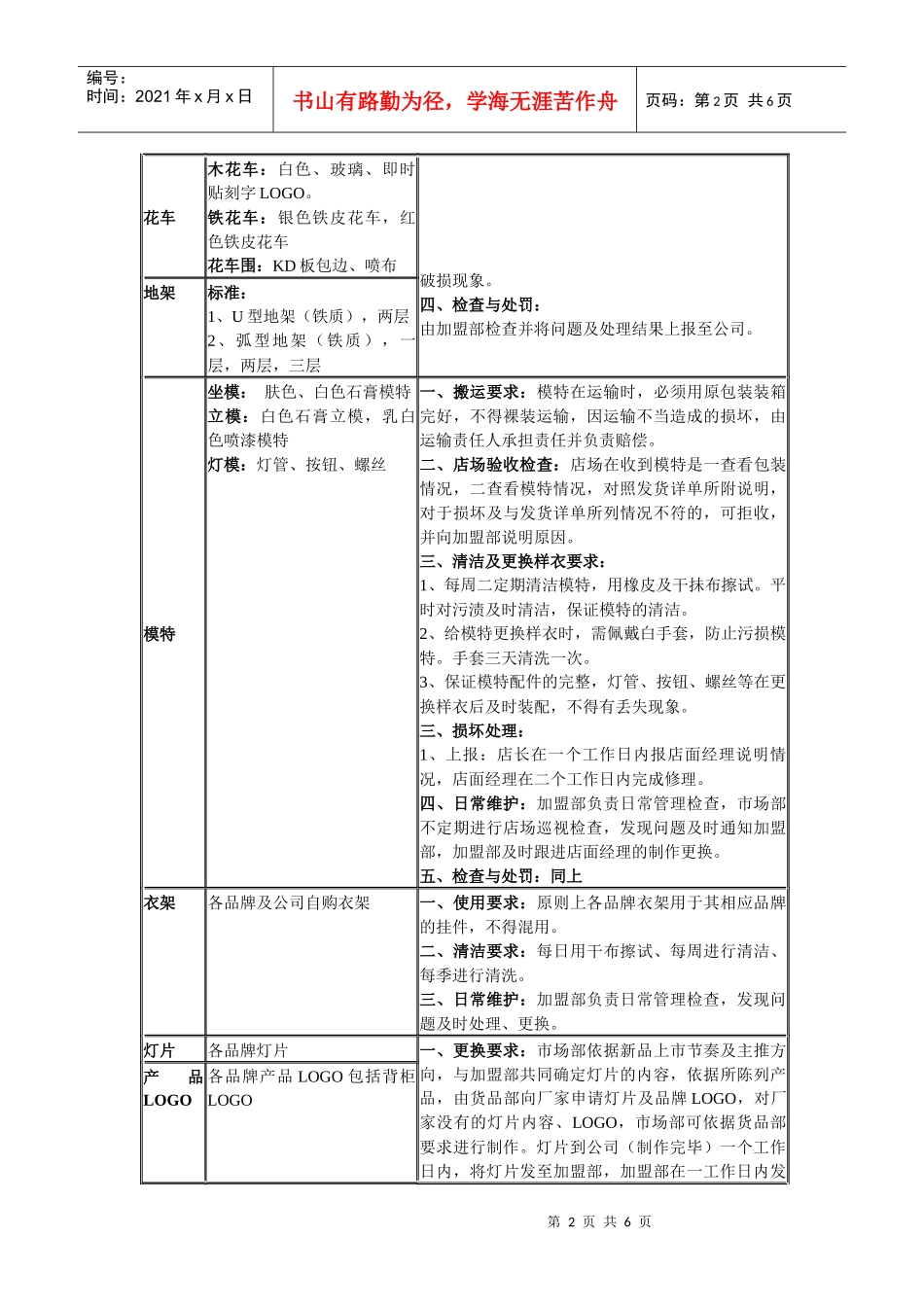 终端店场形象指导手册(服装店)_第2页