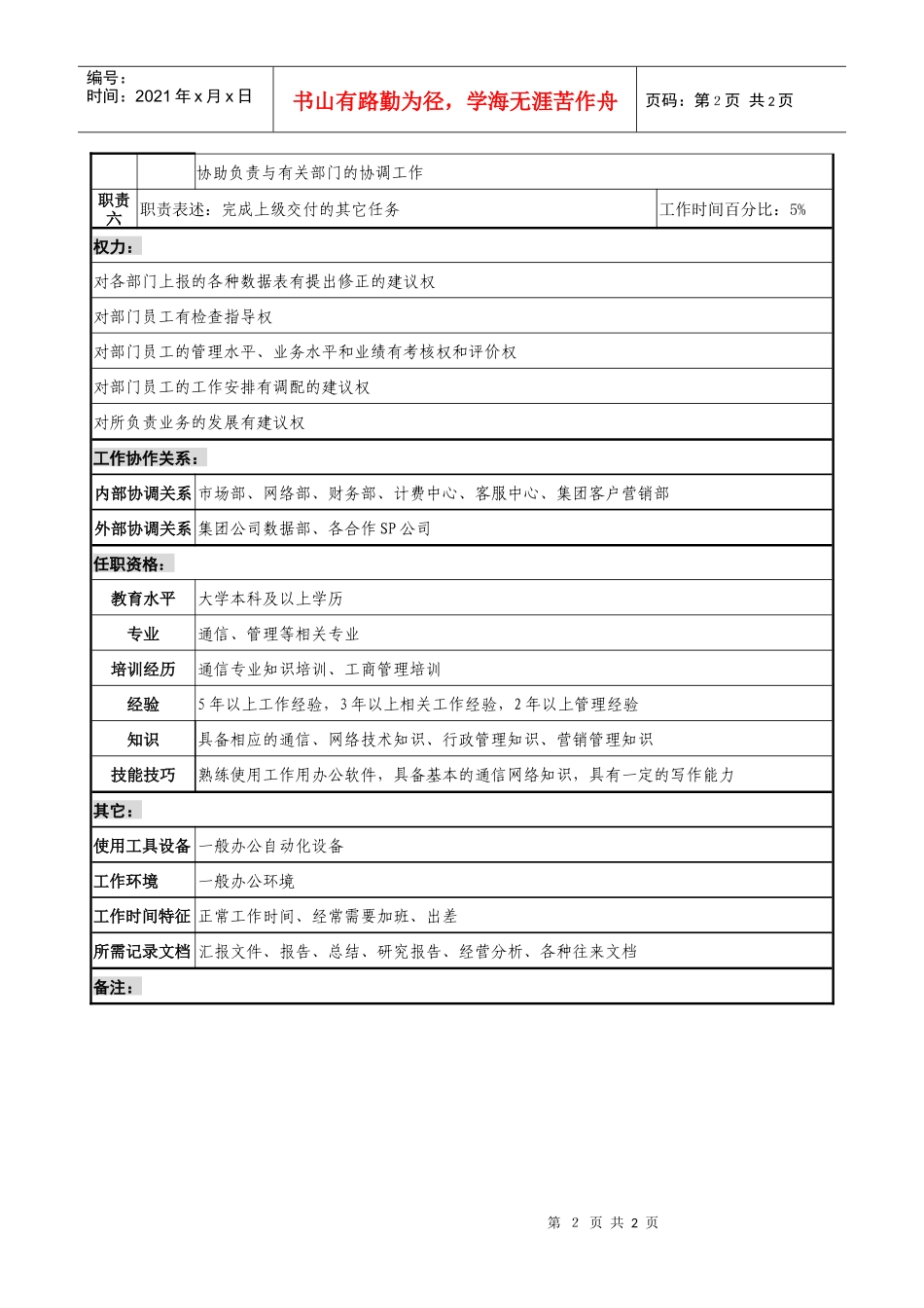 通信行业-研发中心-副主任岗位说明书_第2页