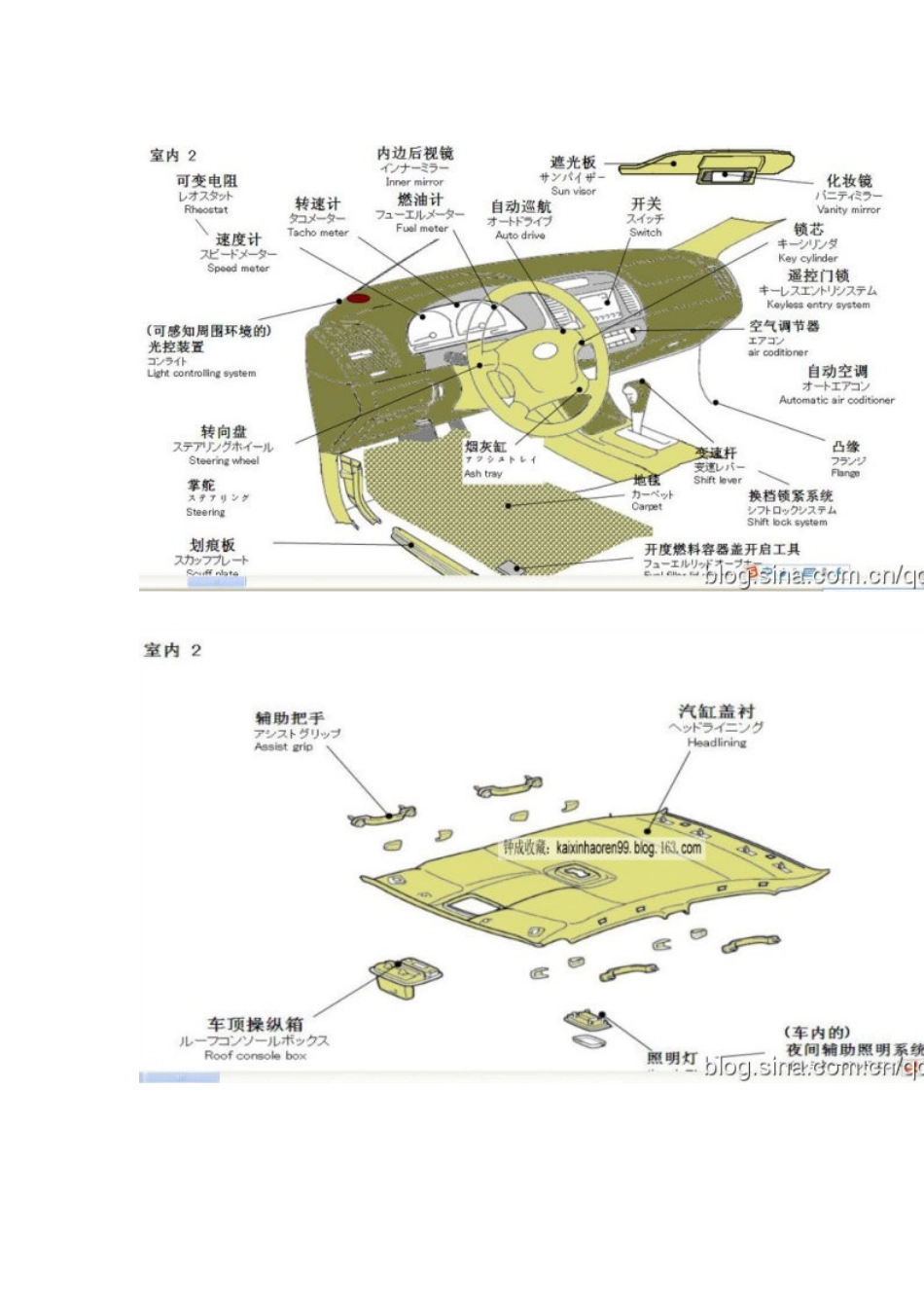 汽车各部位名称及故障处理06906_第3页