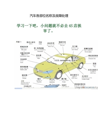 汽车各部位名称及故障处理06906