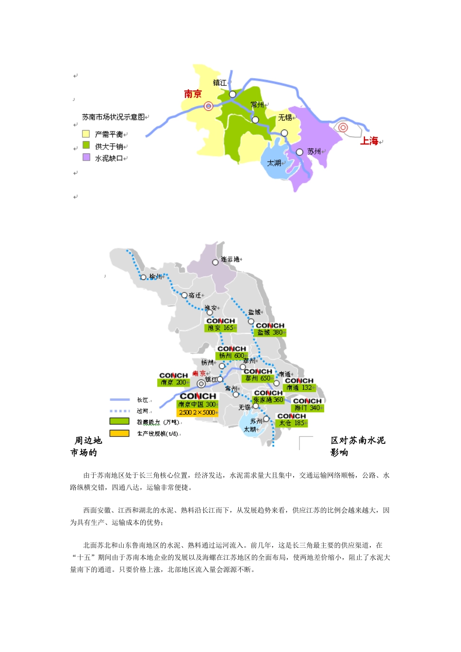 江苏苏南水泥市场格局分析_第2页