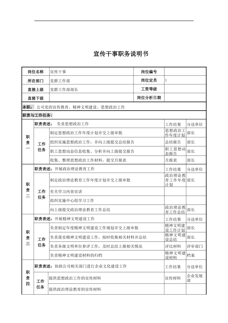 电力公司宣传干事岗位说明书_第1页