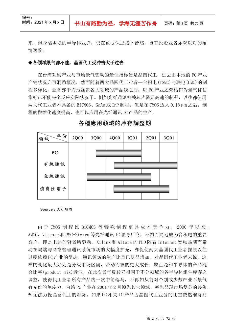 电子半导体景气技术分析_第3页