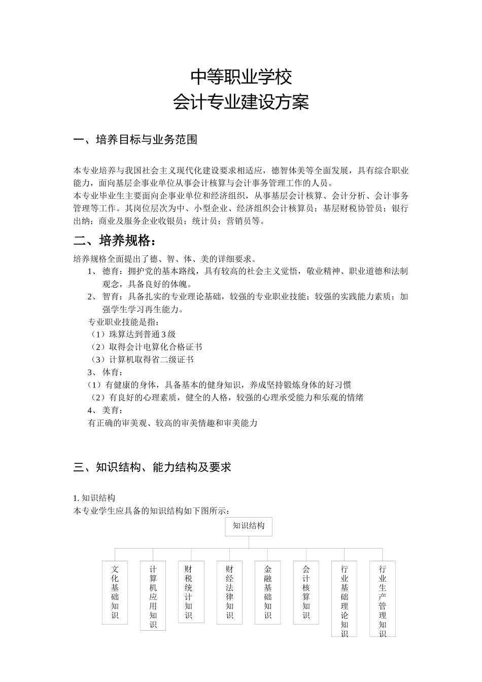 会计专业建设方案-绍兴市职教中心校园网_第1页