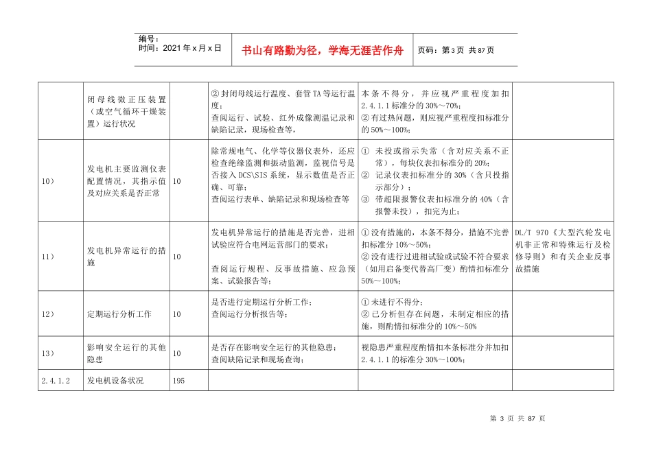 电气安全性评价标准_第3页