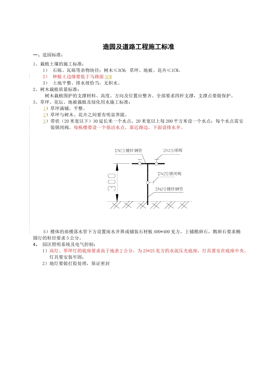 绿化工程验收及办法_第1页