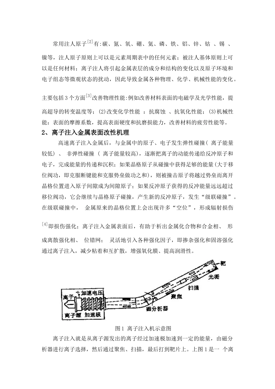 金属表面改性-离子注入技术_第2页