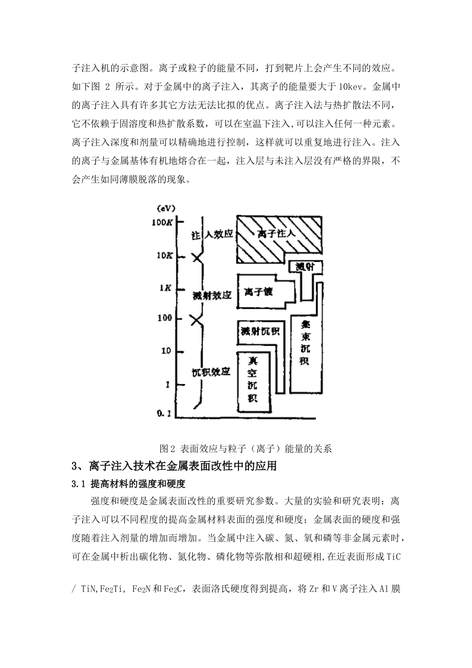 金属表面改性-离子注入技术_第3页
