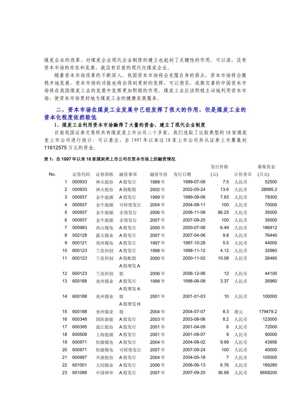 积极利用资本市场_第2页