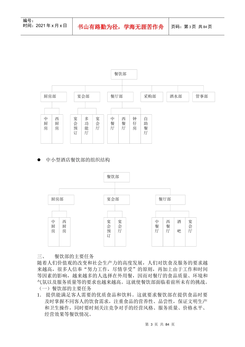 餐饮部分(培训)_第3页