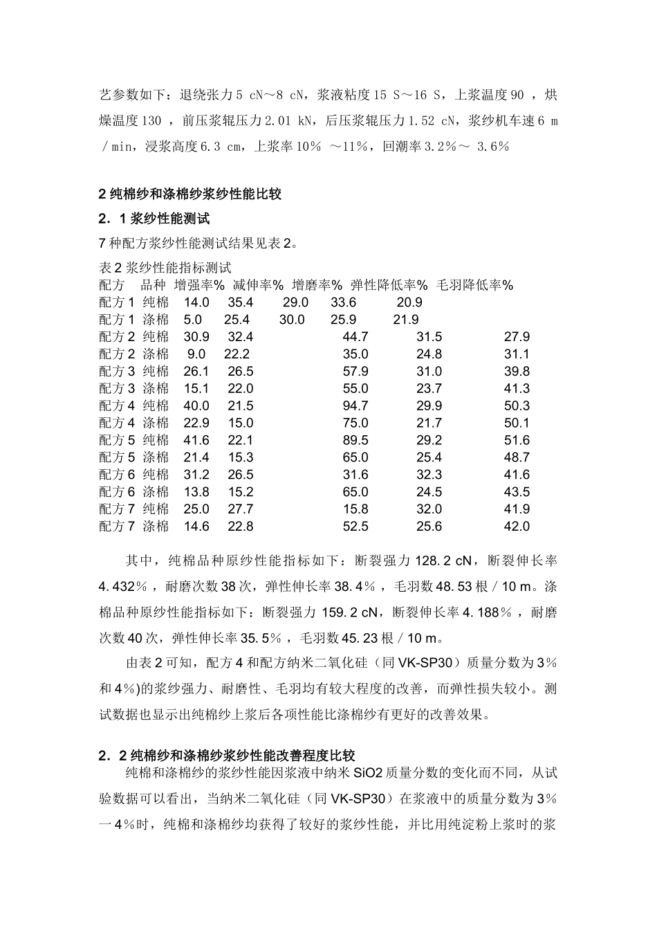 纳米二氧化硅与淀粉复合浆对浆纱性能的影响_第2页