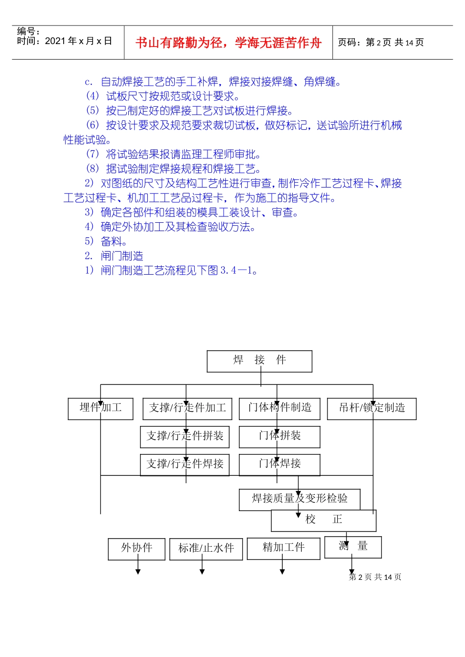 金属结构制安及机组安装工程施工技术措施、导截流工程施工技术措施、其它工程施工技术措施(DOC18页)_第2页