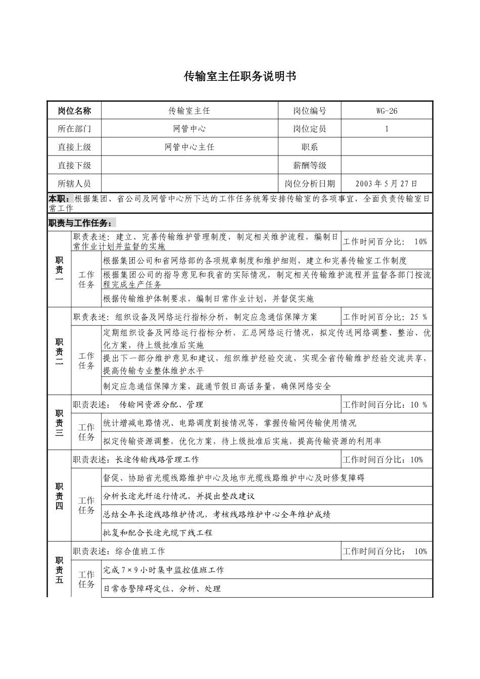 通信行业-网管中心-传输室主任岗位说明书_第1页