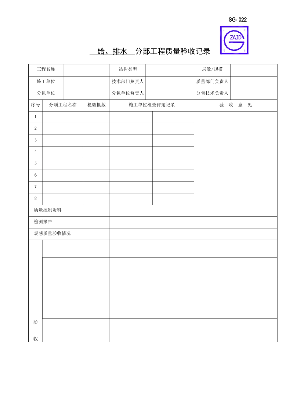 给_排水完整分部分项（DOC73页）_第1页