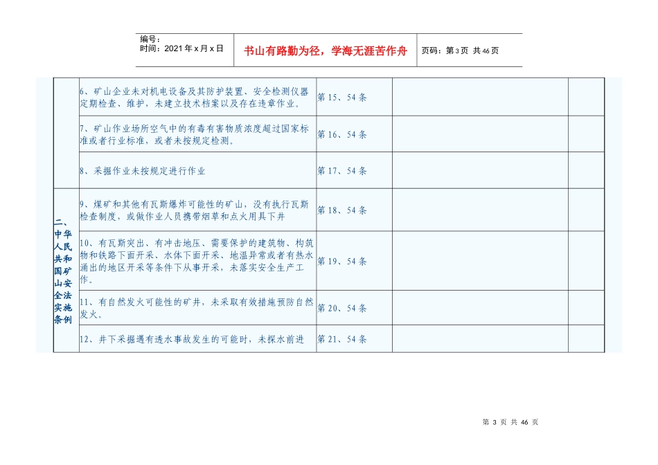 矿山危化烟花企业行政执法检查表_第3页