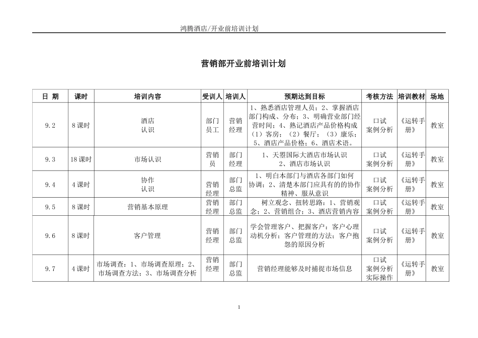 鸿腾酒店开业前各部门培训计划_第3页