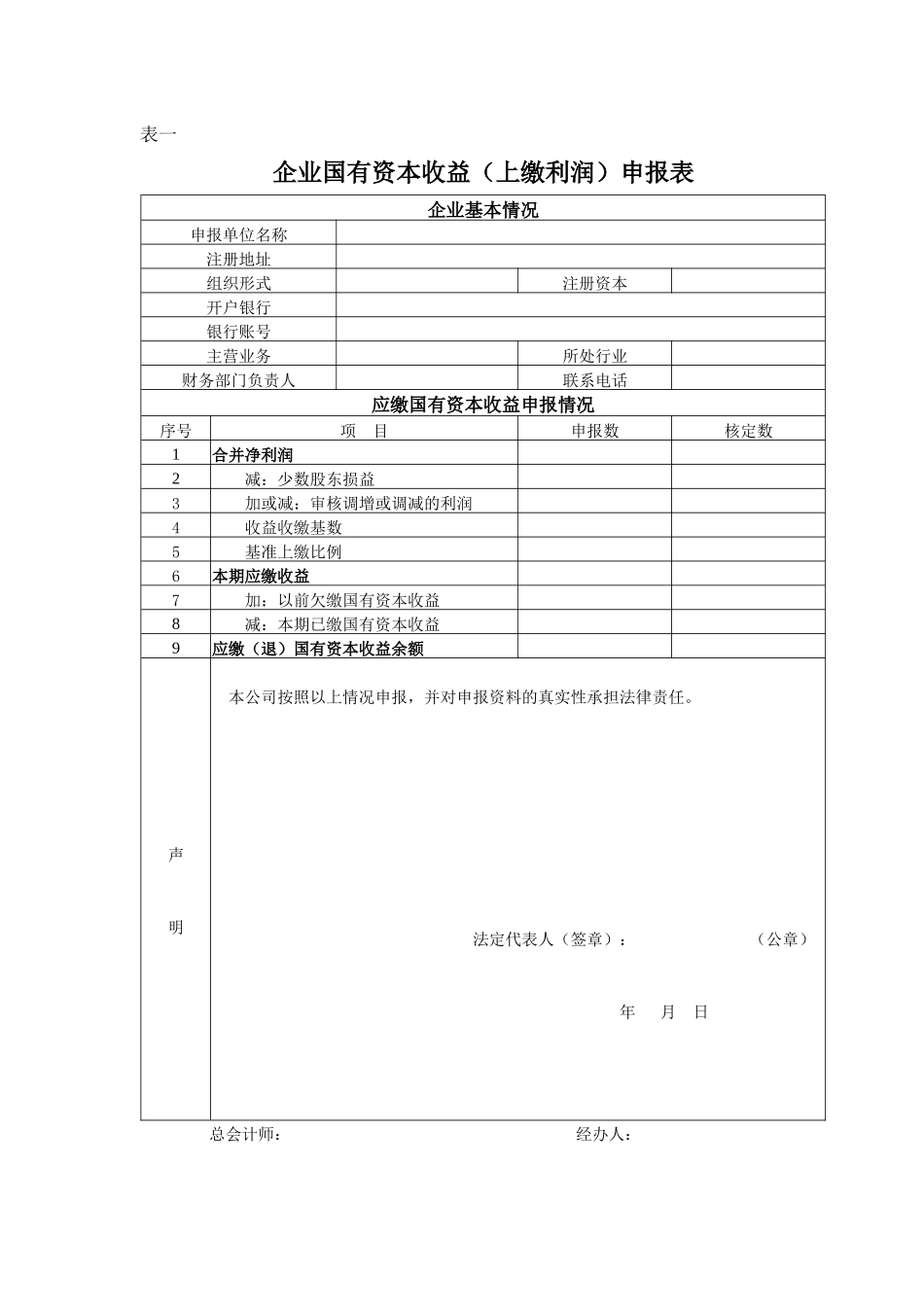 企业国有资本收益(上缴利润)申报表_第1页