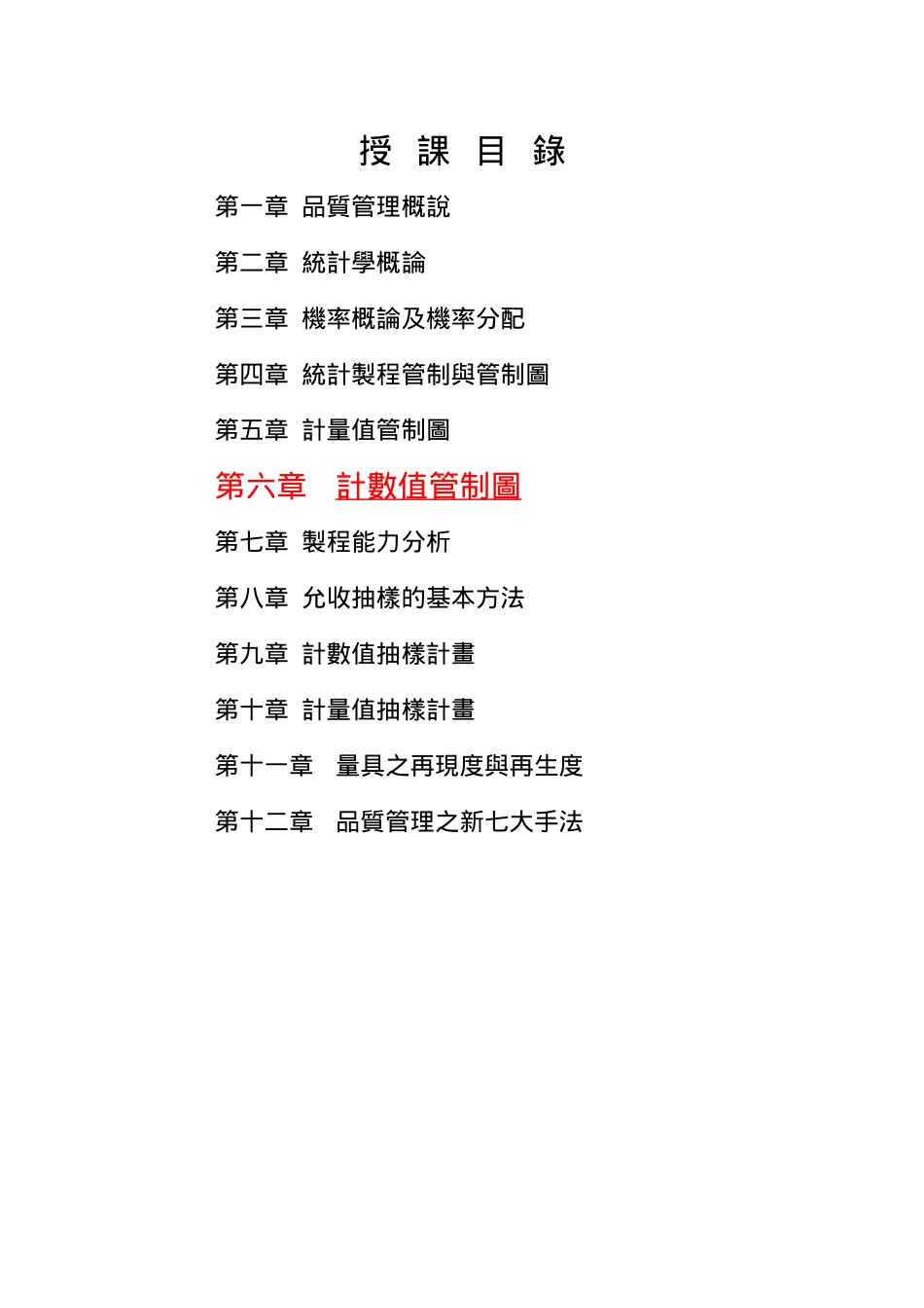 品质管理全套资料qm06_第1页